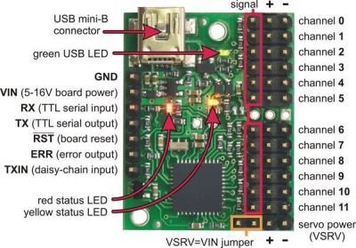12 Channel USB Servo Motor Control Board