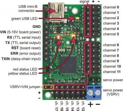 18 Channel USB Servo Motor Control Board