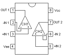 4558 - dip8 entegre devre şeması