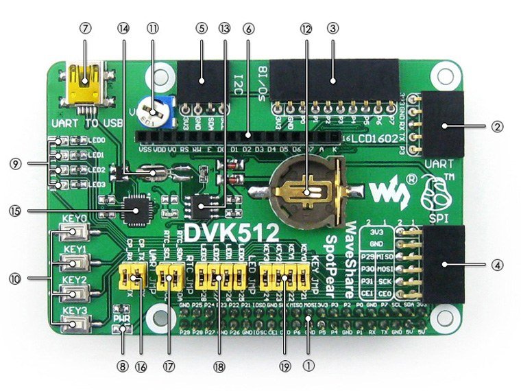 dvk12 raspberry pi a+/b+/2/3 geliştirme kartı bileşenleri