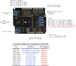Arduino XBee ve IO Genişleme Shieldi - Thumbnail