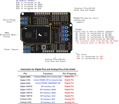 Arduino XBee ve IO Genişleme Shieldi