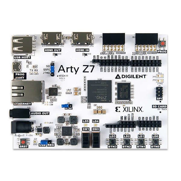Arty Z7-20 FPGA