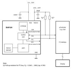 BMP180 Digital Barometric Air Pressure Sensor - Thumbnail