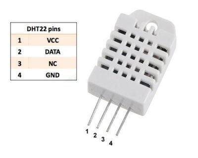 DHT22 Temperature and Humidty Sensor