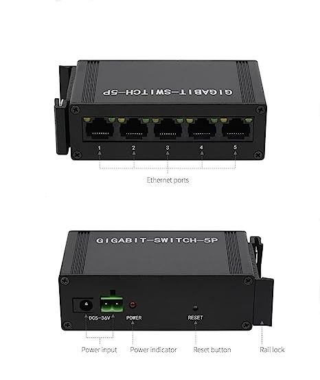Industrial 5 Port Gigabit Ethernet Switch - DIN Rail Mounted