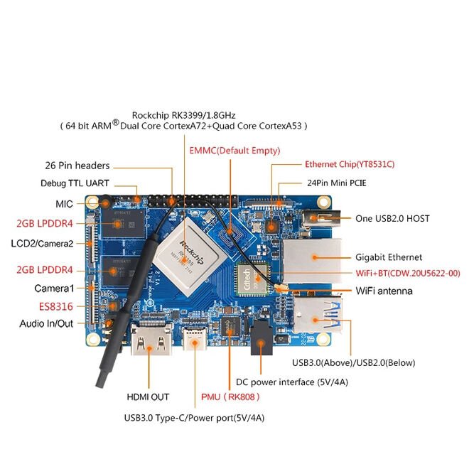 Orange Pi 4 LTS 4GB (EMMC Olmayan Model)