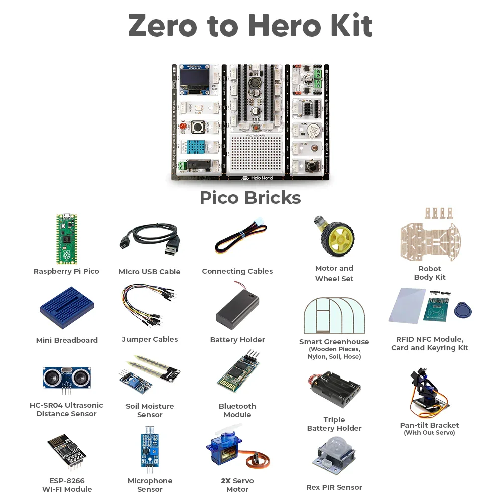 PicoBricks Zero to Hero Kit